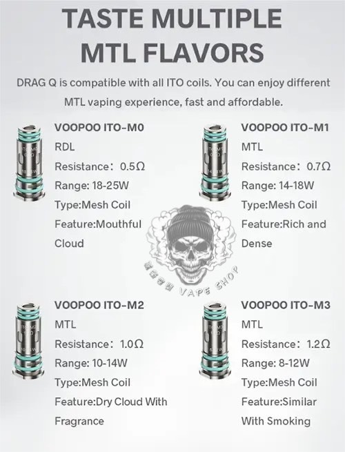 6452637e1e28e5001a67dc72 正品 VOOPOO ITO成品芯